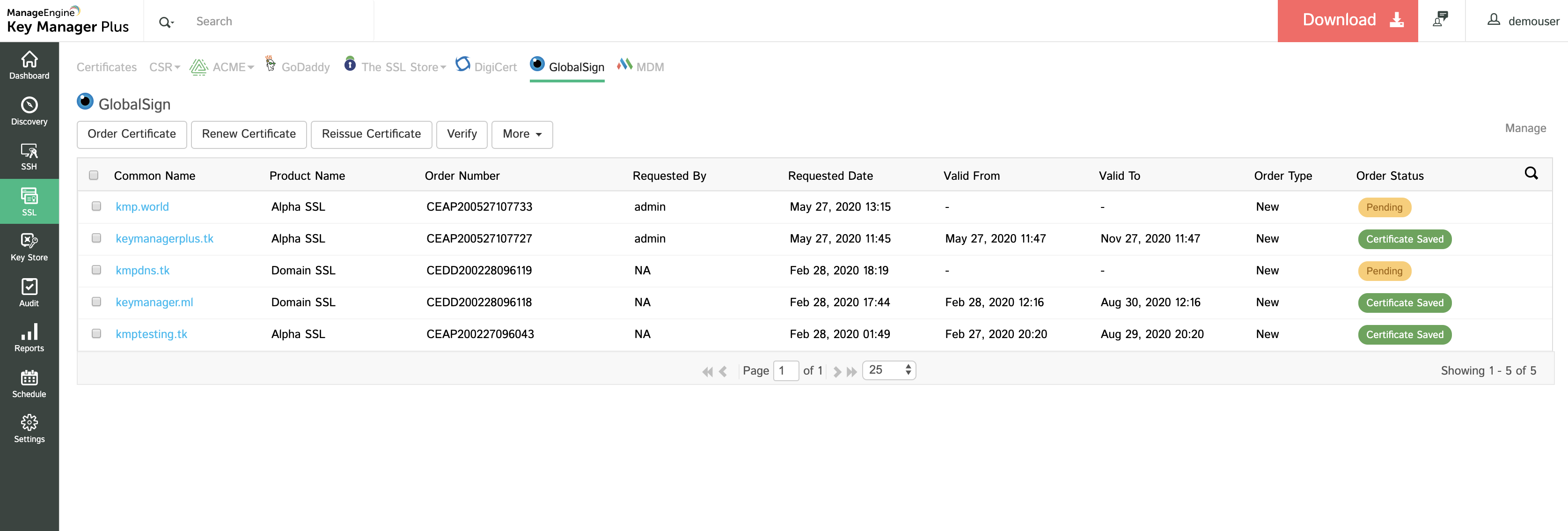 Certyfix Dashboard Preview